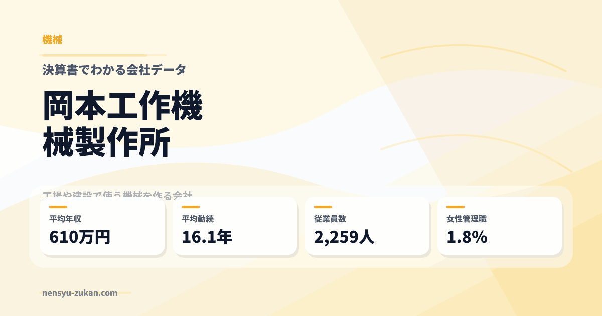 岡本工作機械製作所の年収・働き方データ