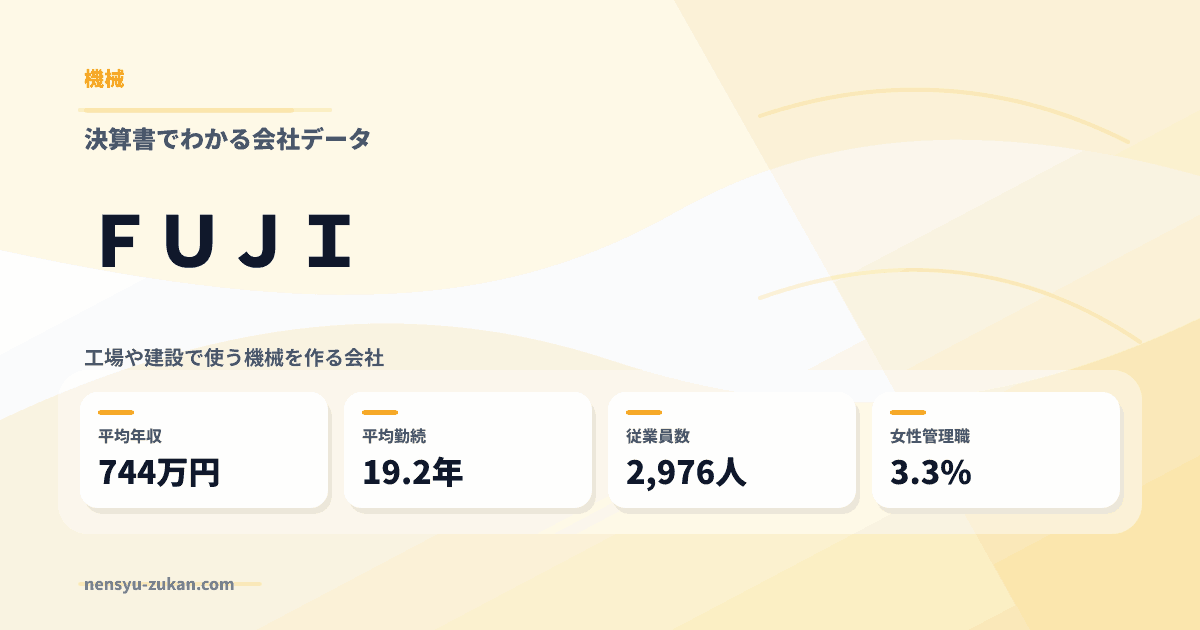 ＦＵＪＩの年収・働き方データ