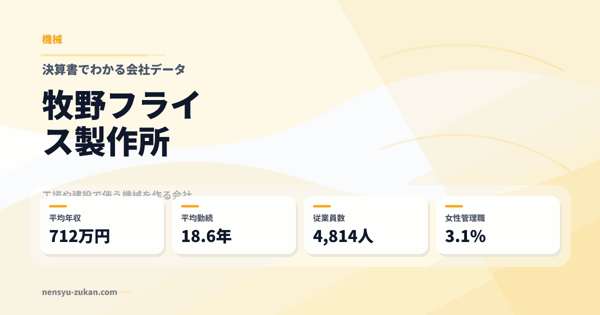 牧野フライス製作所の年収・働き方データ