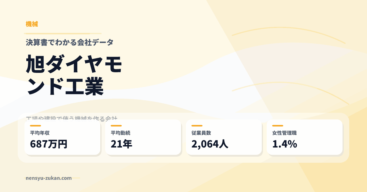 旭ダイヤモンド工業の年収・働き方データ