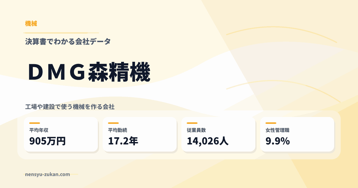 ＤＭＧ森精機の年収・働き方データ