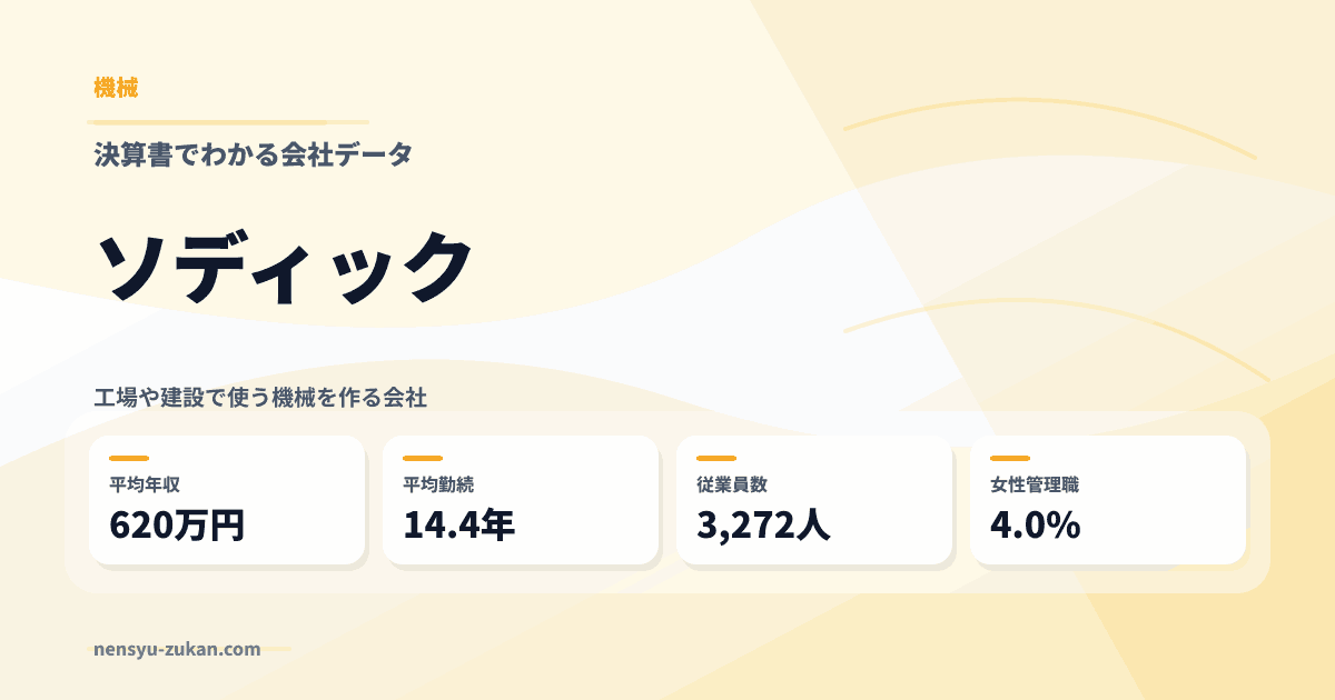 ソディックの年収・働き方データ