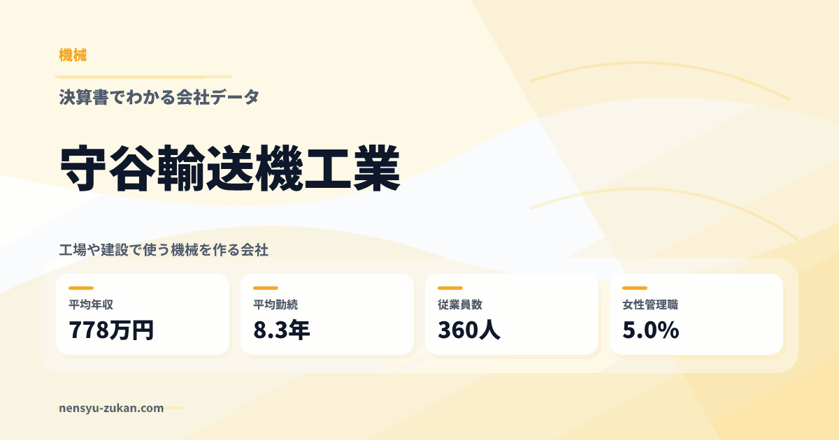 守谷輸送機工業の年収・働き方データ