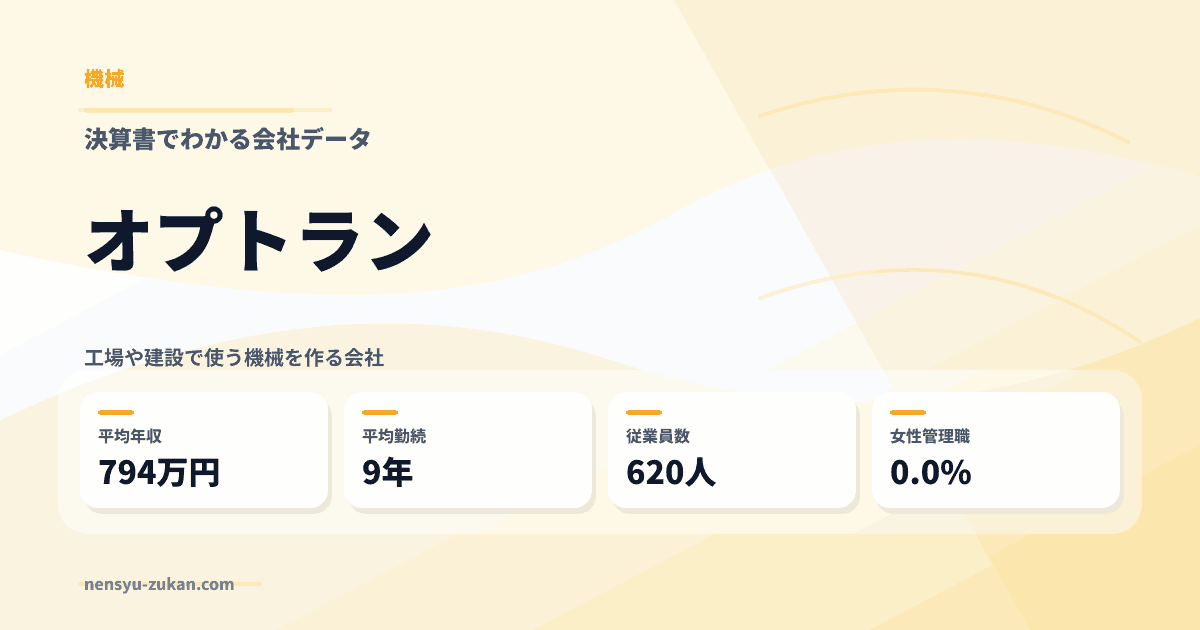 オプトランの年収・働き方データ