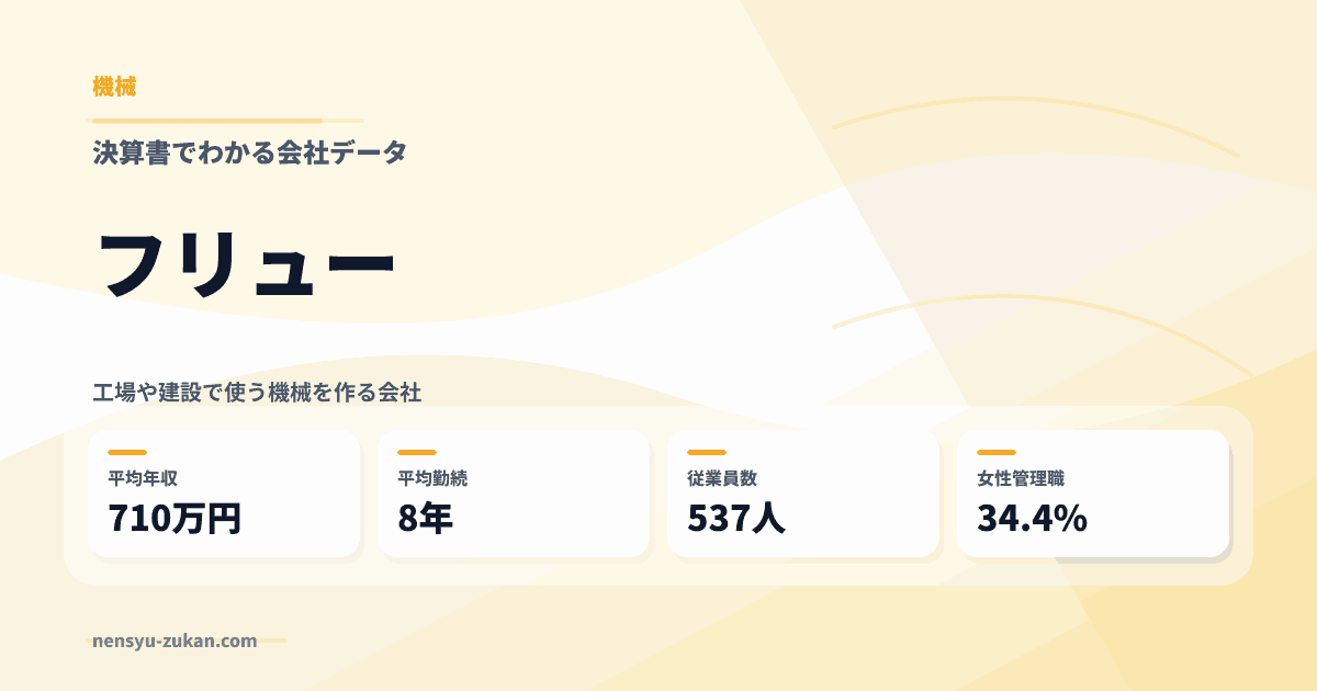 フリューの年収・働き方データ