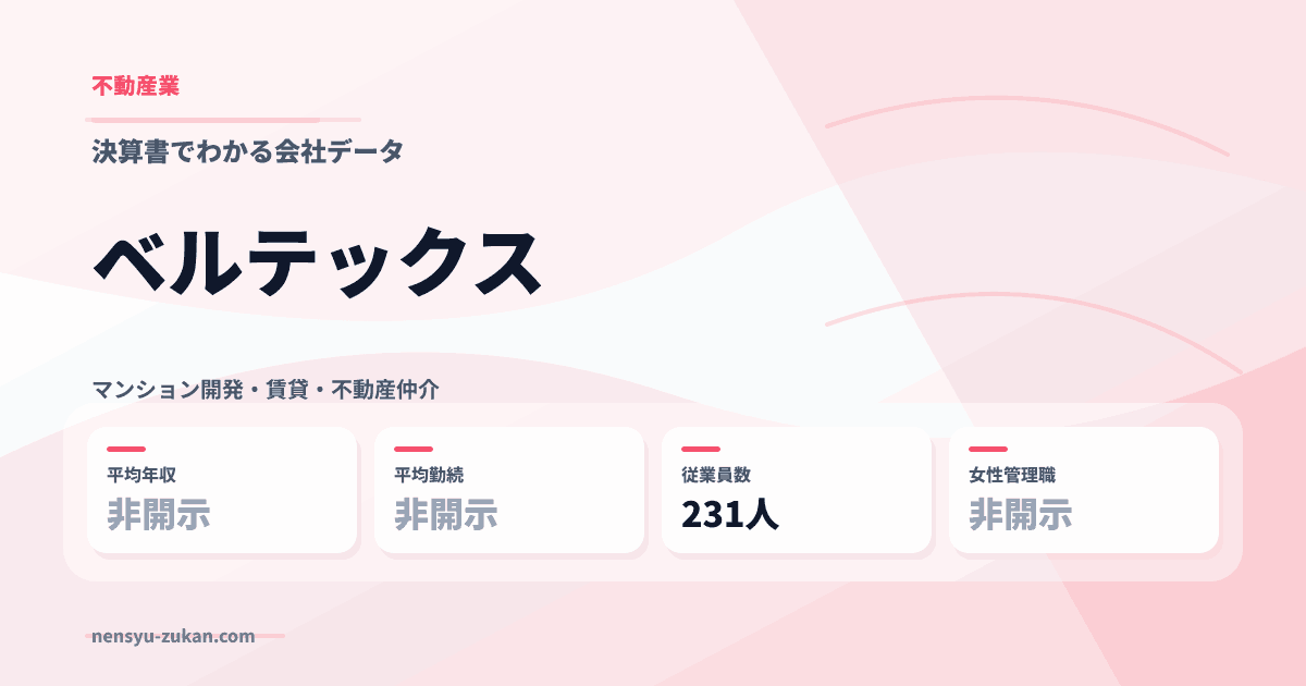 ベルテックスの年収・働き方データ