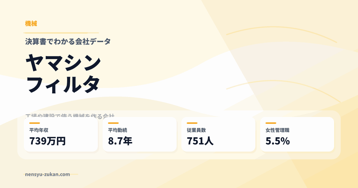 ヤマシンフィルタの年収・働き方データ