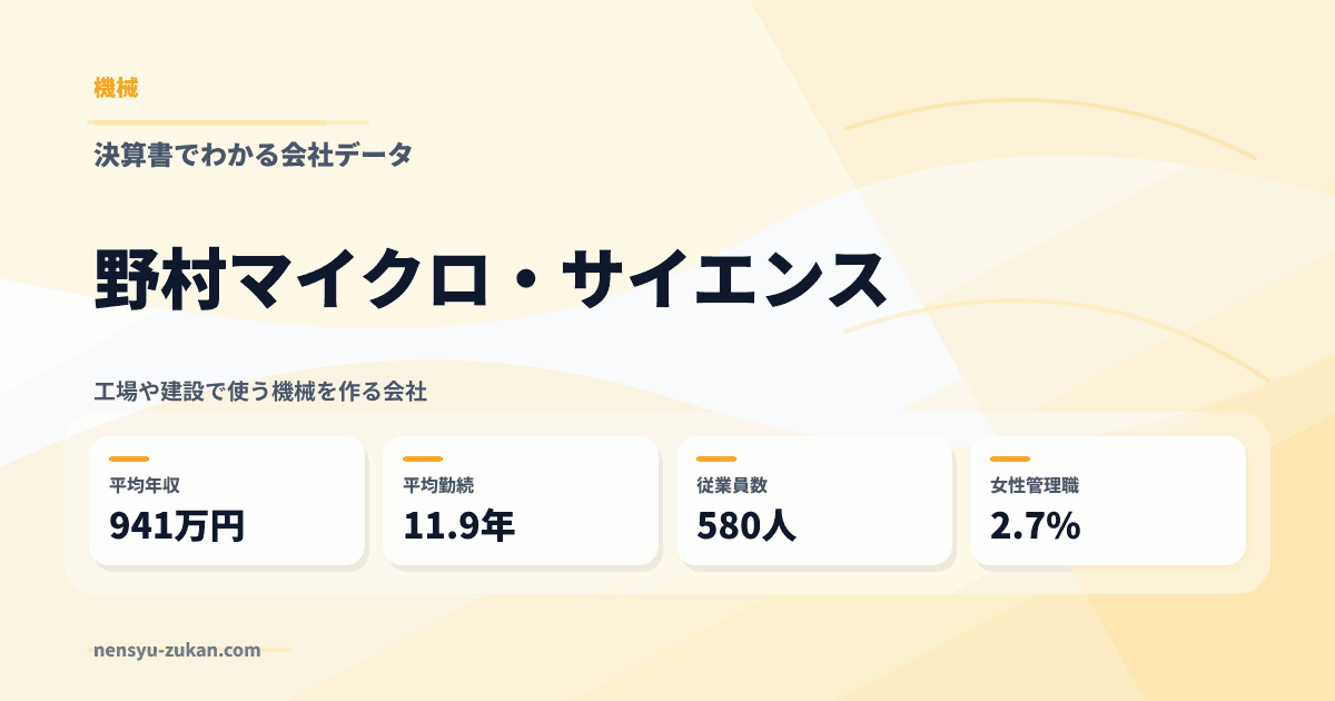 野村マイクロ・サイエンスの年収・働き方データ