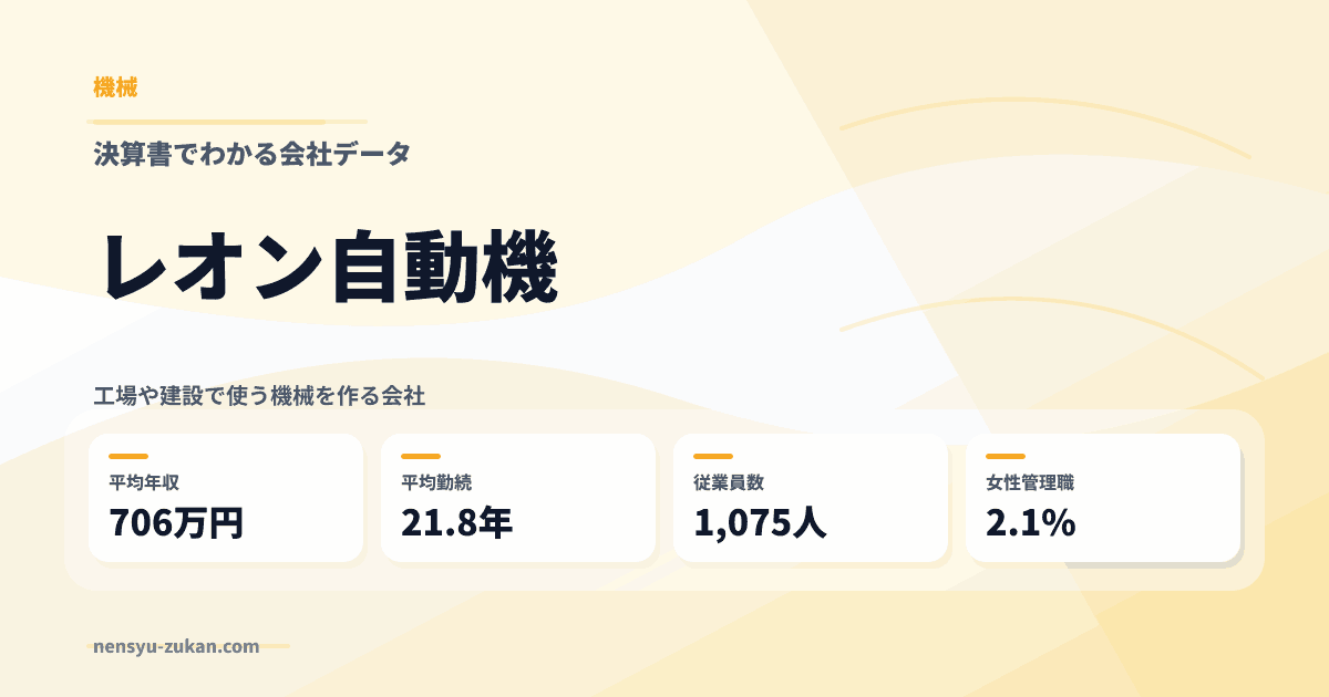 レオン自動機の年収・働き方データ