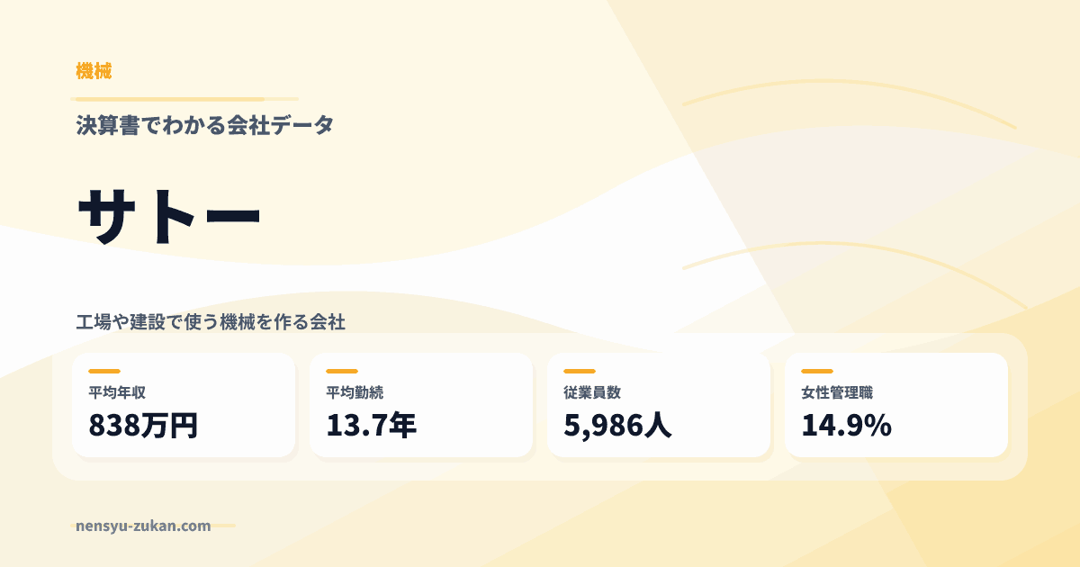 サトーの年収・働き方データ