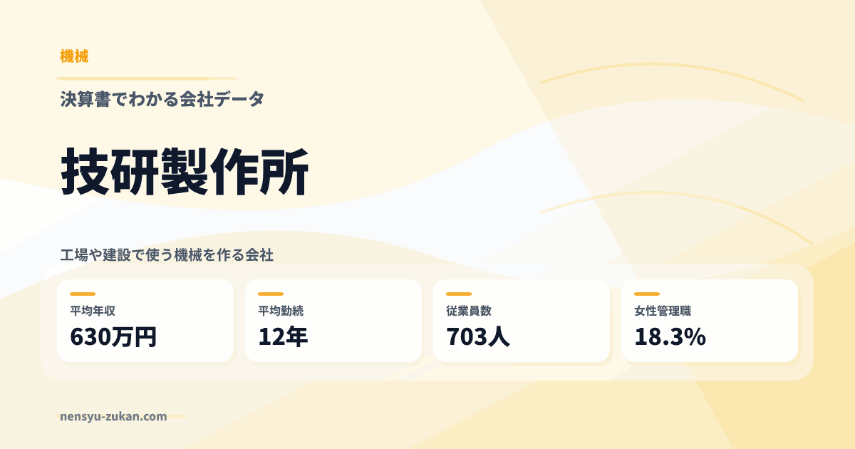 技研製作所の年収・働き方データ