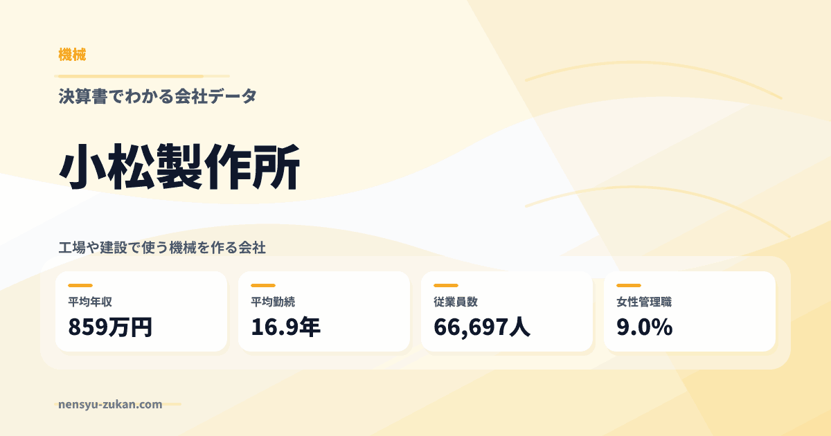小松製作所の年収・働き方データ