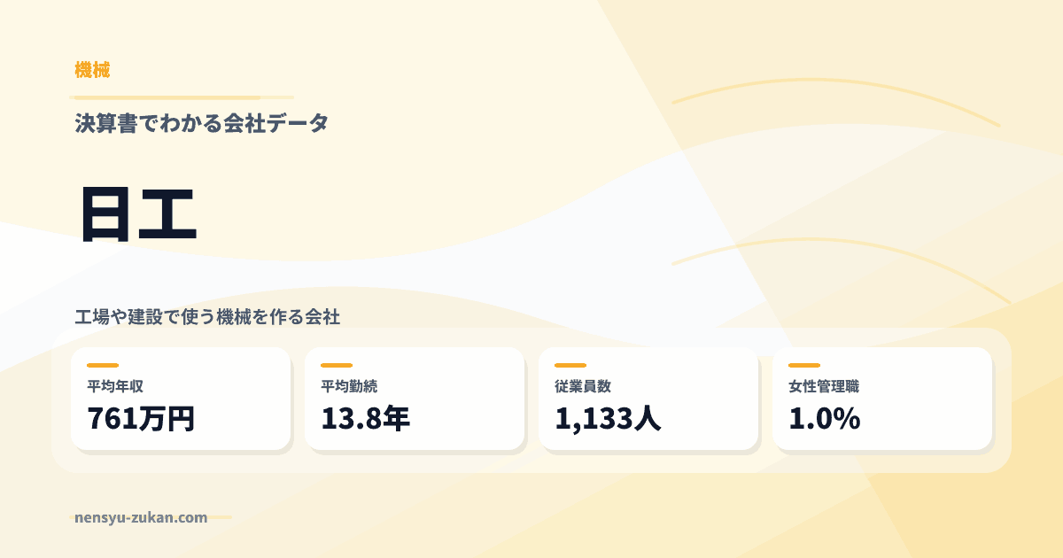 日工の年収・働き方データ