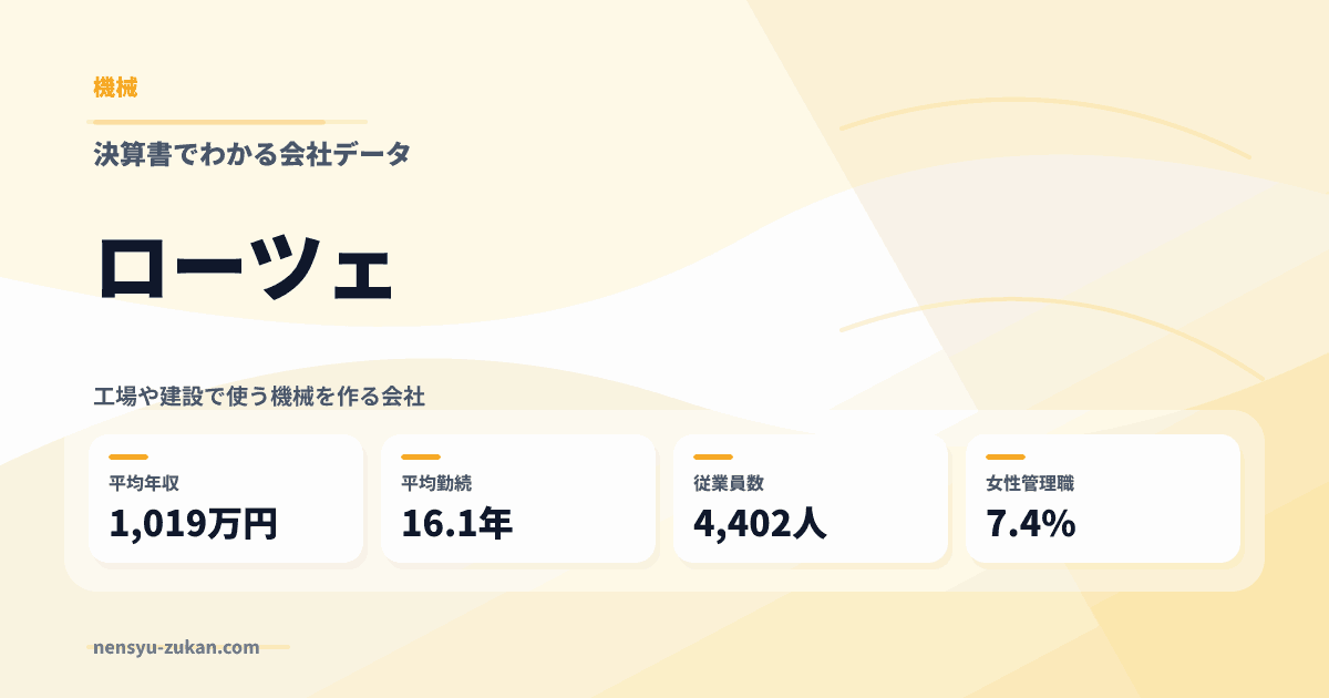 ローツェの年収・働き方データ