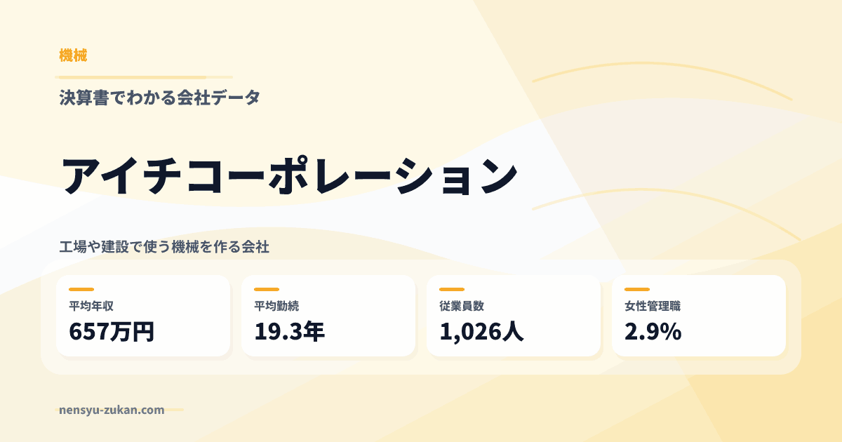 アイチコーポレーションの年収・働き方データ