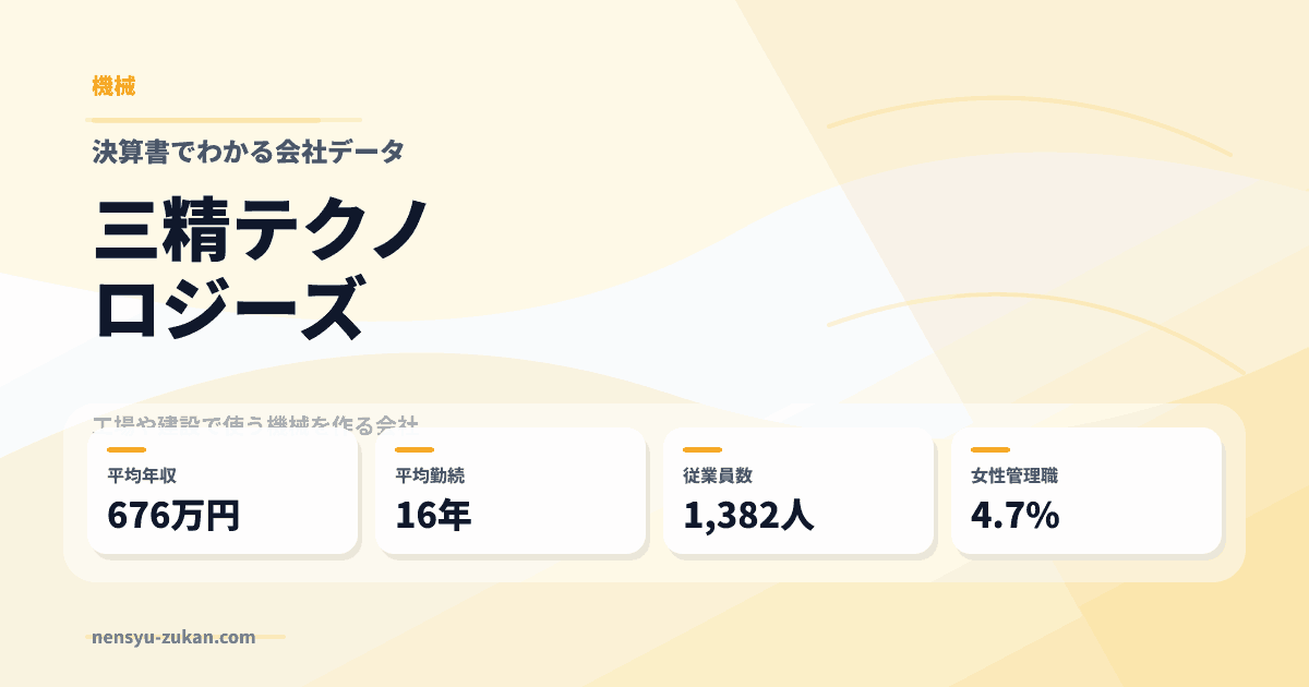 三精テクノロジーズの年収・働き方データ