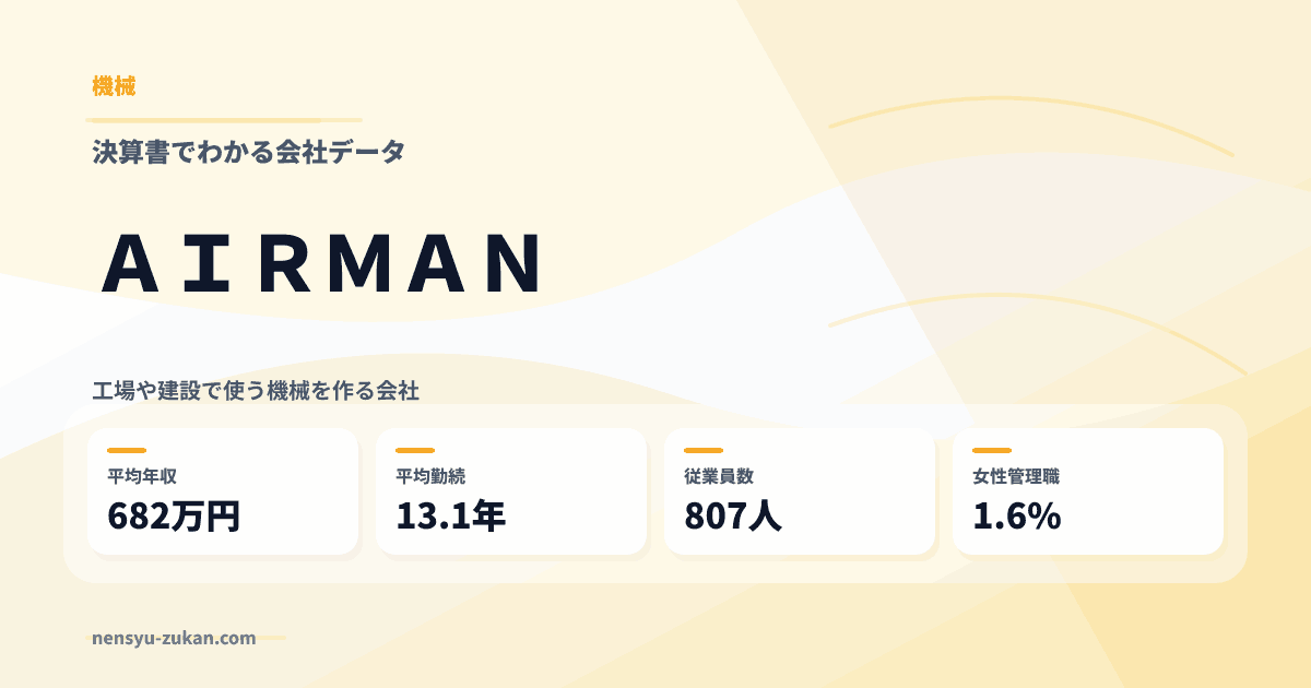 ＡＩＲＭＡＮの年収・働き方データ