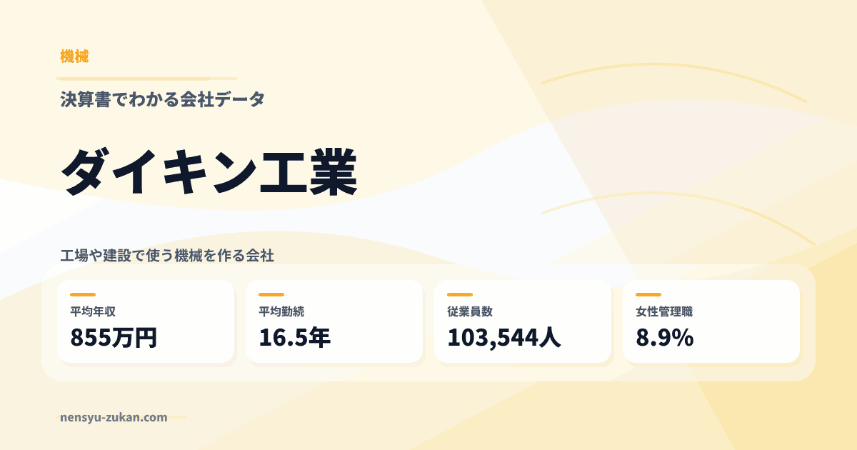 ダイキン工業の年収・働き方データ