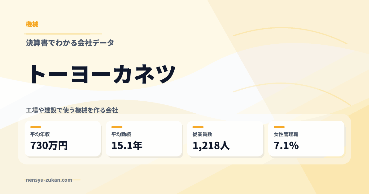 トーヨーカネツの年収・働き方データ