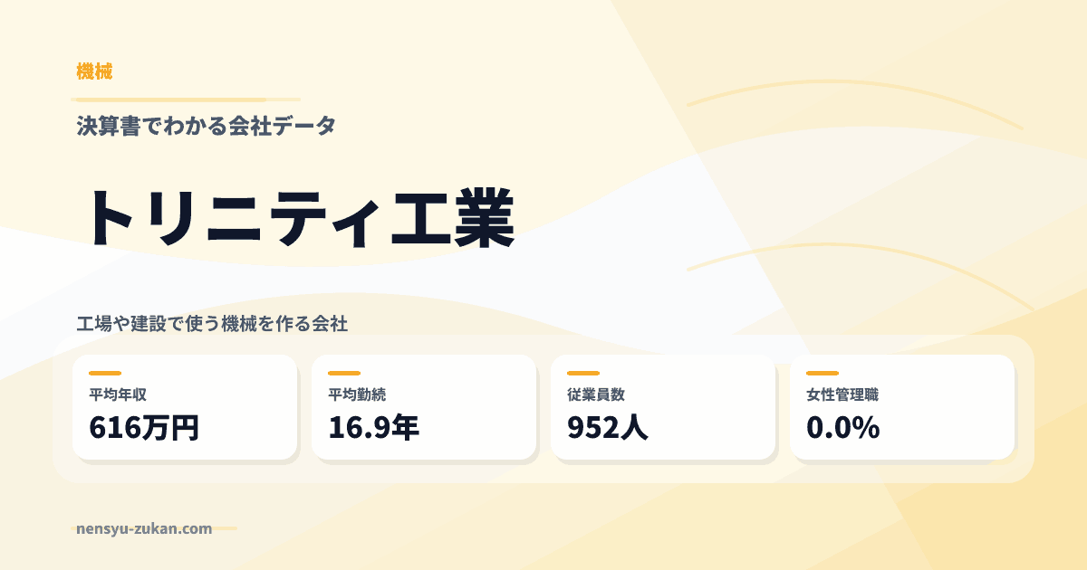 トリニティ工業の年収・働き方データ