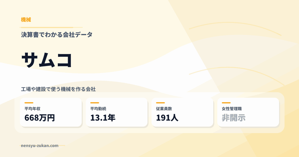 サムコの年収・働き方データ
