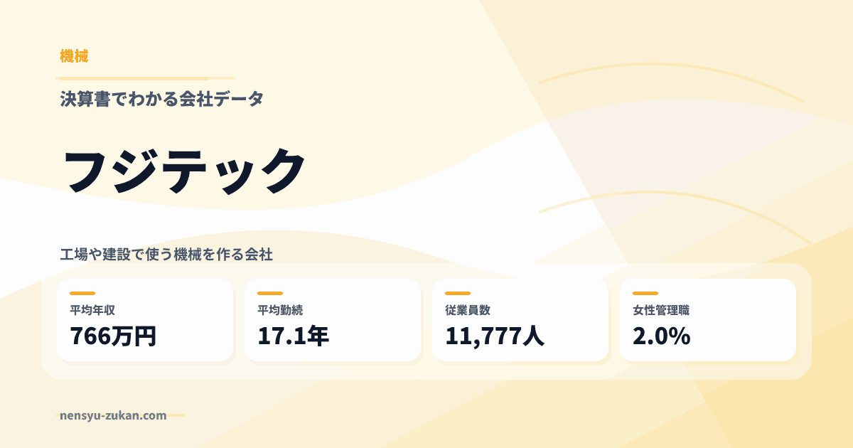 フジテックの年収・働き方データ