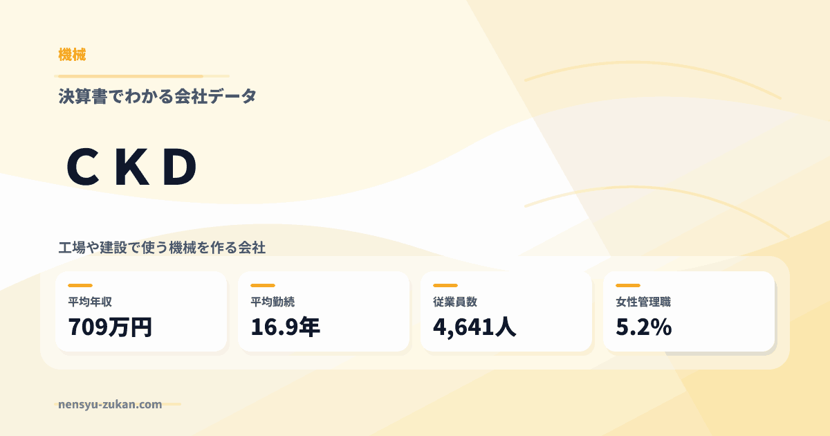 ＣＫＤの年収・働き方データ