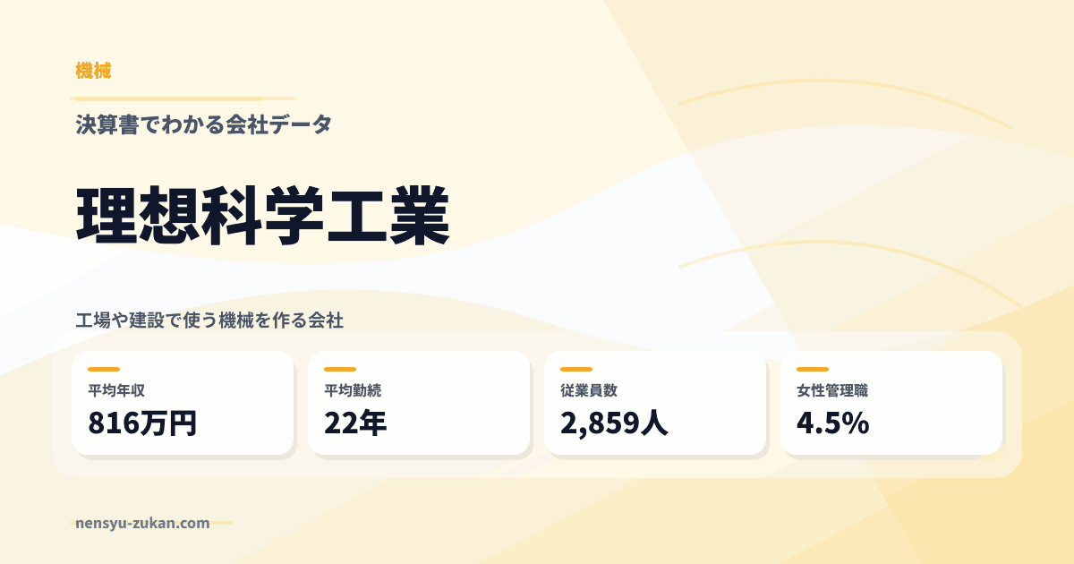 理想科学工業の年収・働き方データ