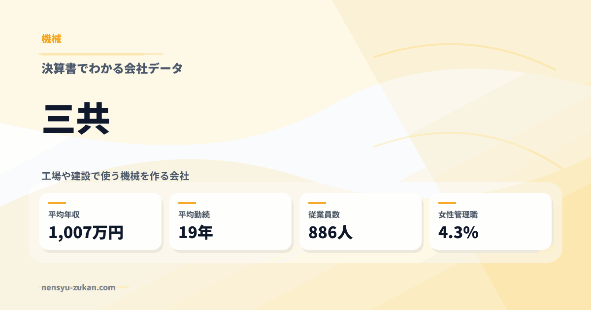 三共の年収・働き方データ