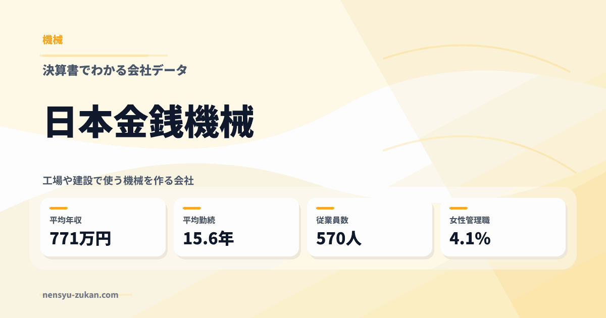 日本金銭機械の年収・働き方データ
