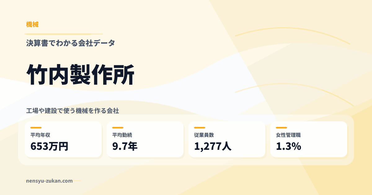 竹内製作所の年収・働き方データ