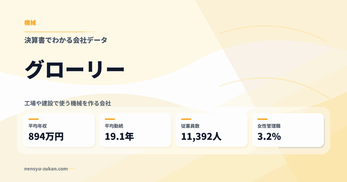 グローリーの年収・働き方データ