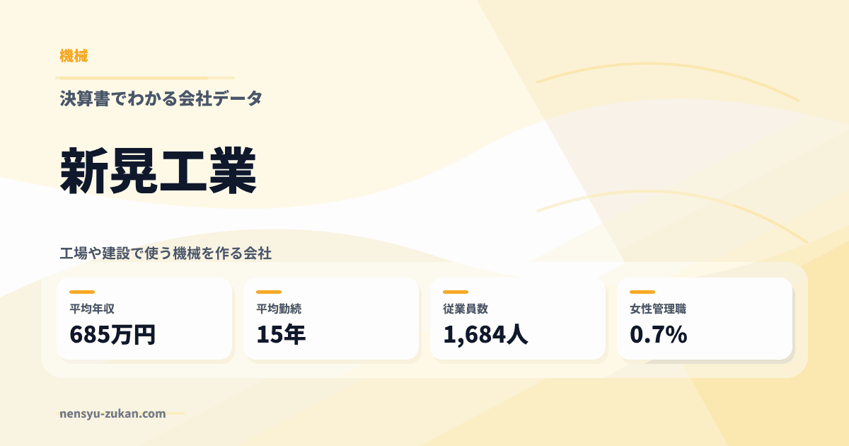 新晃工業の年収・働き方データ