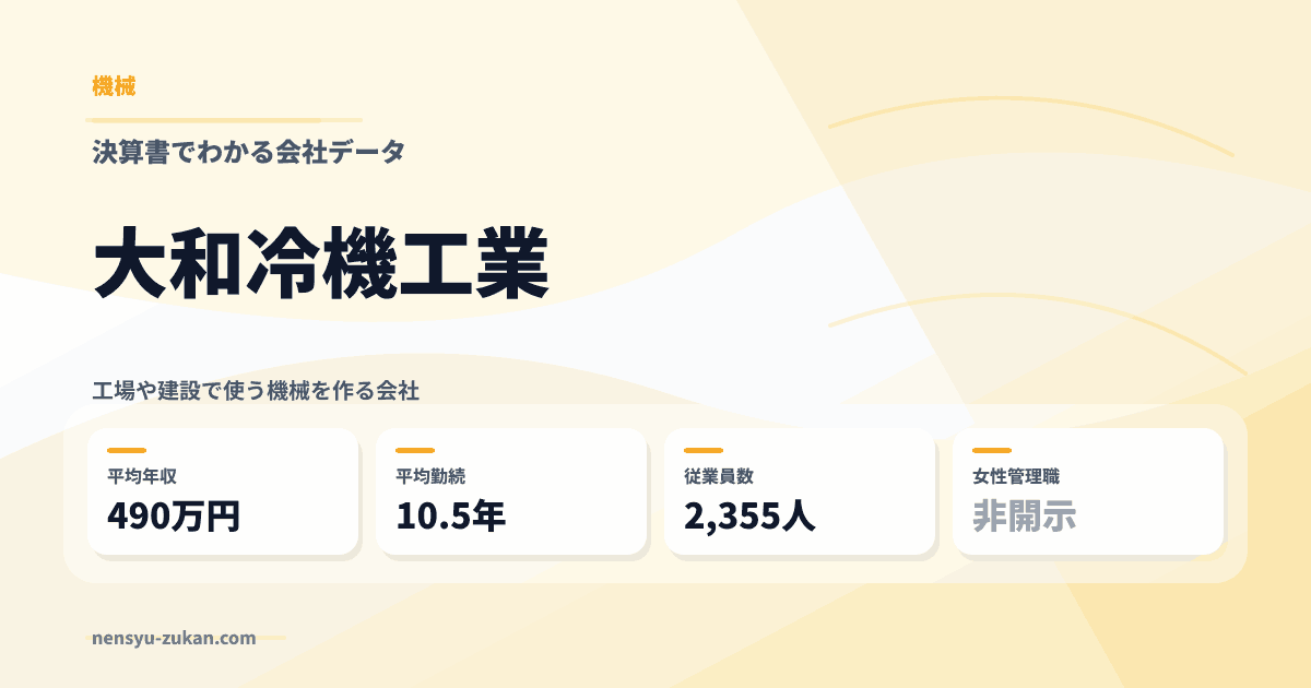 大和冷機工業の年収・働き方データ
