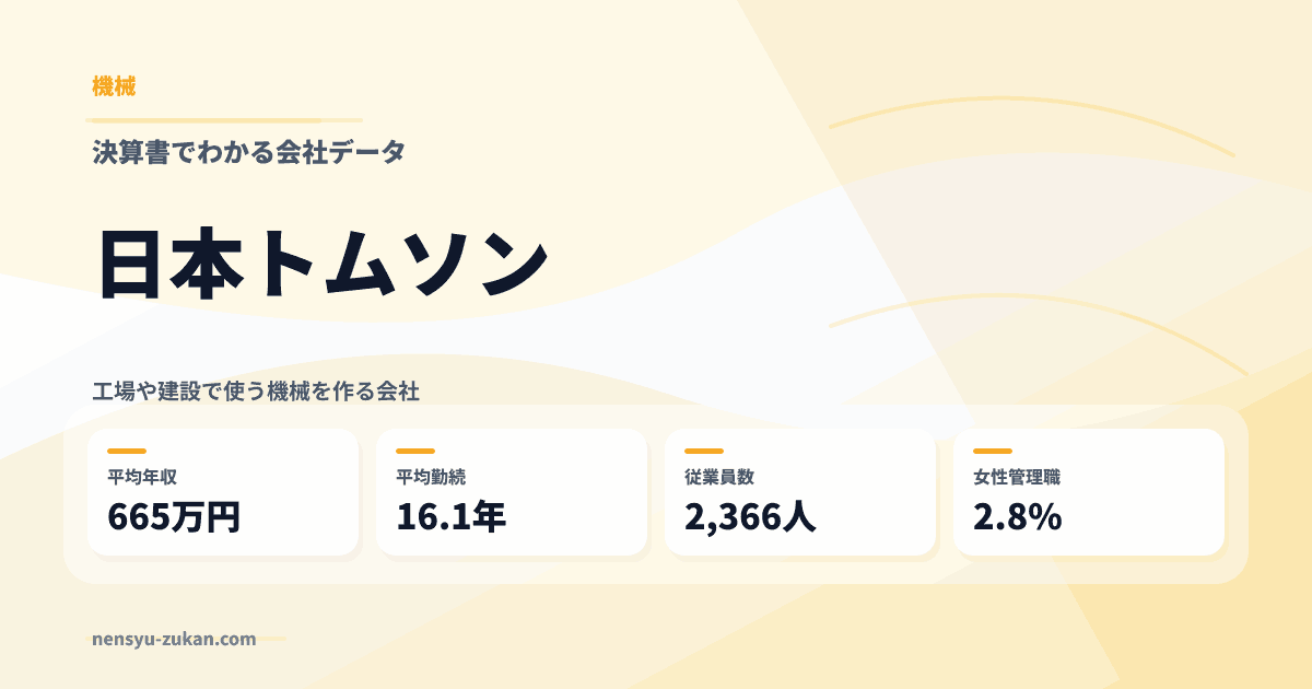 日本トムソンの年収・働き方データ