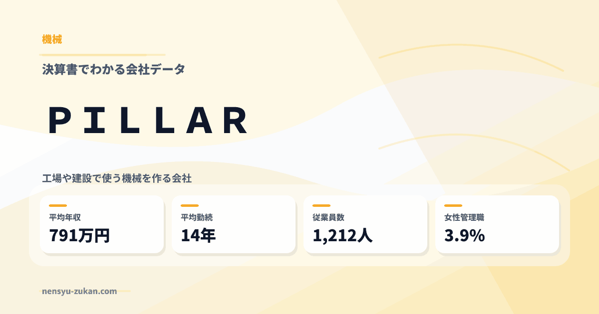 ＰＩＬＬＡＲの年収・働き方データ