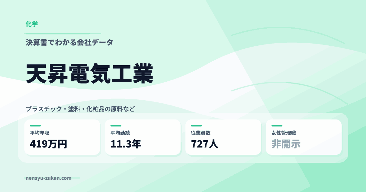 天昇電気工業の年収・働き方データ