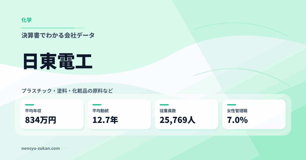 日東電工の年収・働き方データ