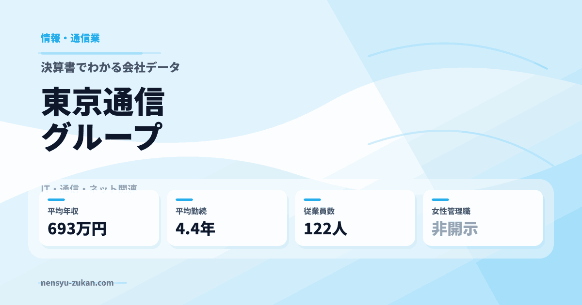 東京通信グループの年収・働き方データ