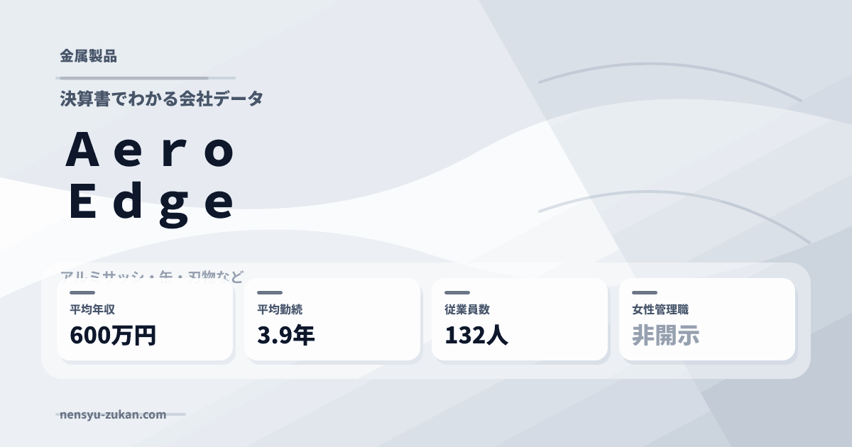 ＡｅｒｏＥｄｇｅの年収・働き方データ