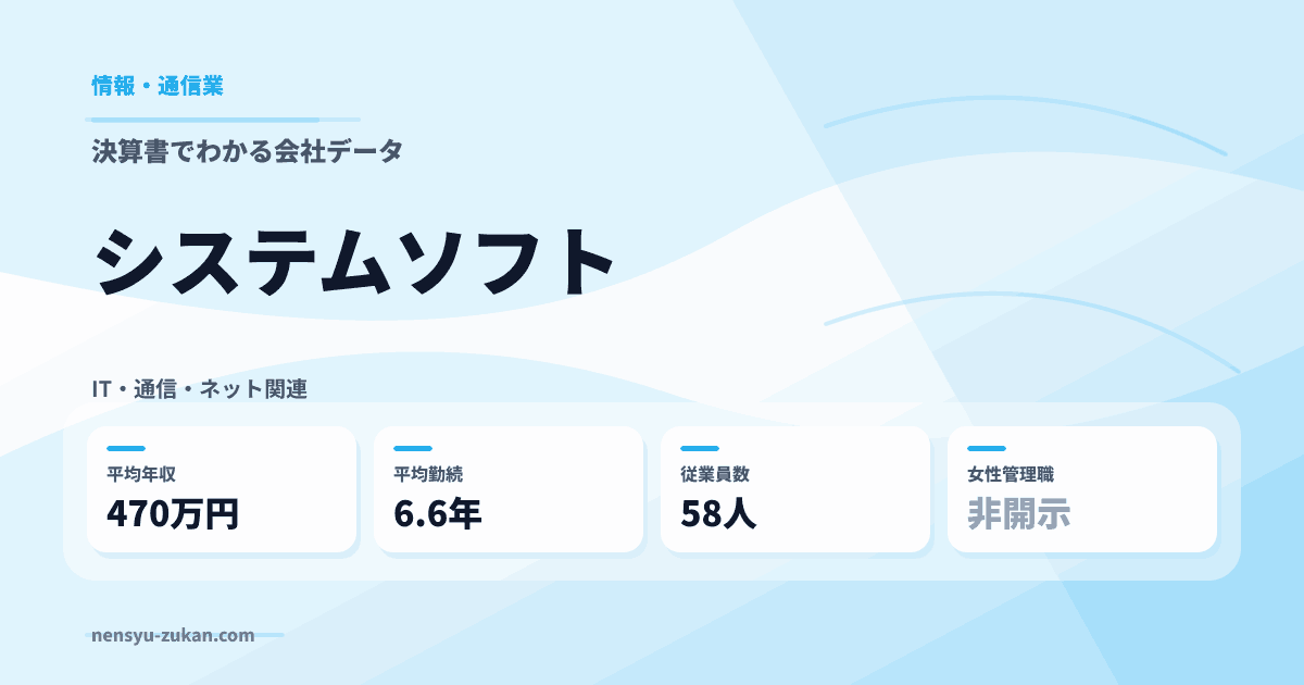 システムソフトの年収・働き方データ