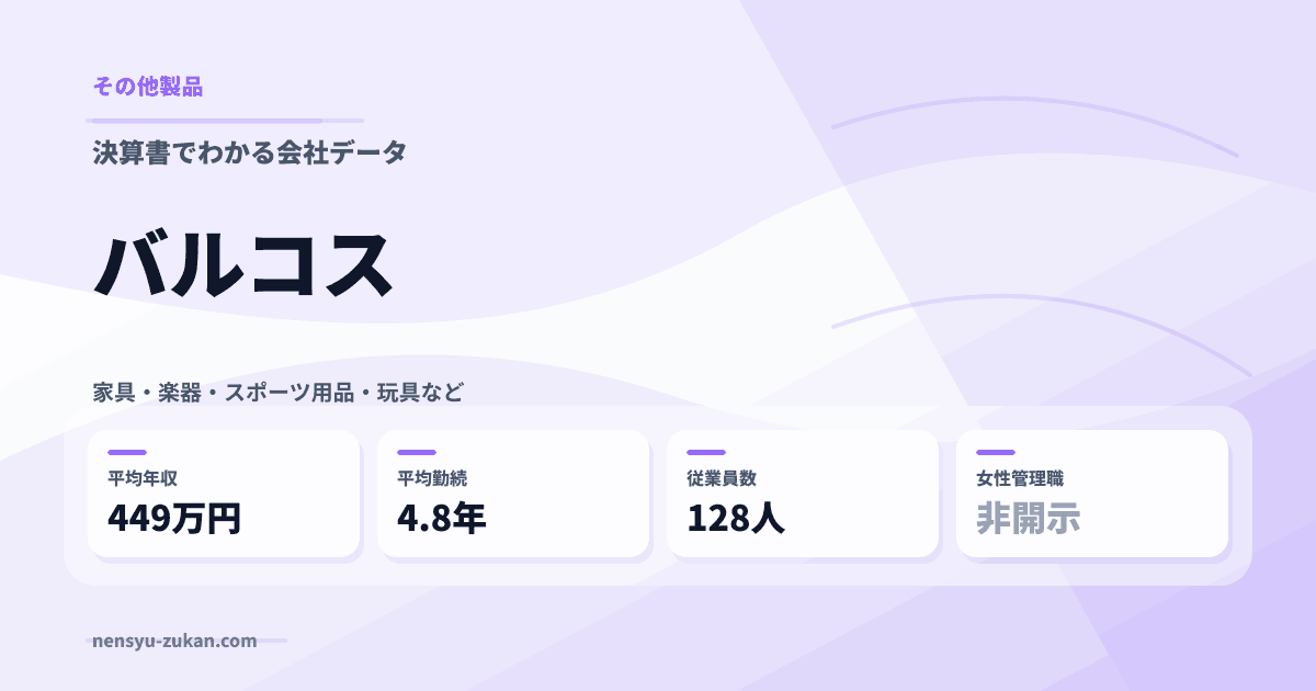 バルコスの年収・働き方データ