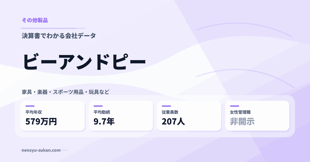 ビーアンドピーの年収・働き方データ