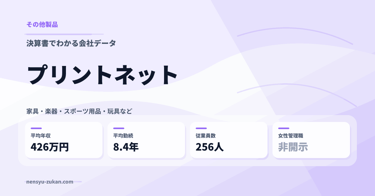 プリントネットの年収・働き方データ