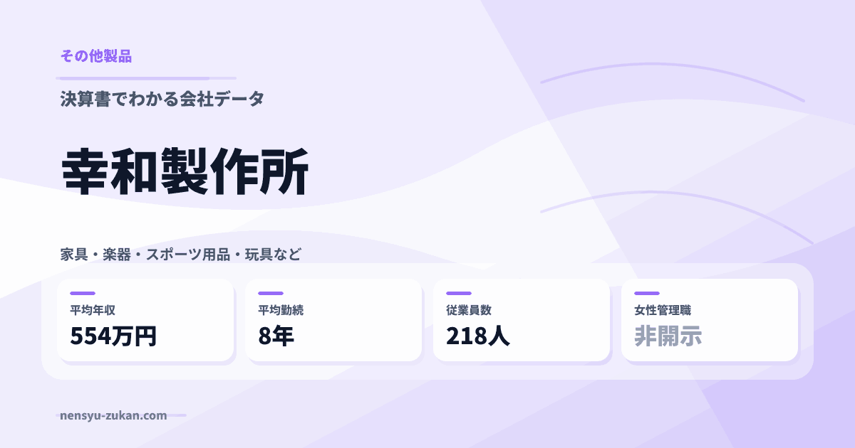 幸和製作所の年収・働き方データ