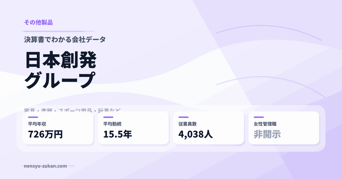 日本創発グループの年収・働き方データ