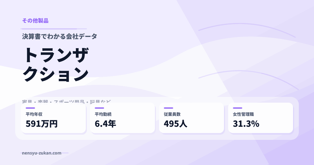 トランザクションの年収・働き方データ
