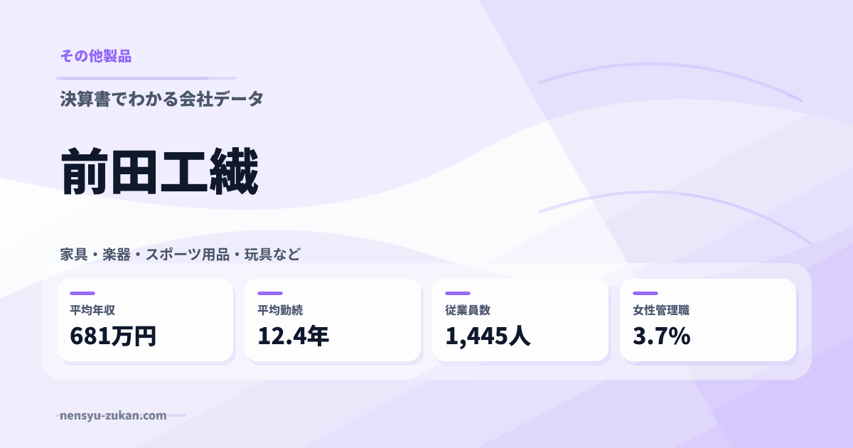 前田工繊の年収・働き方データ