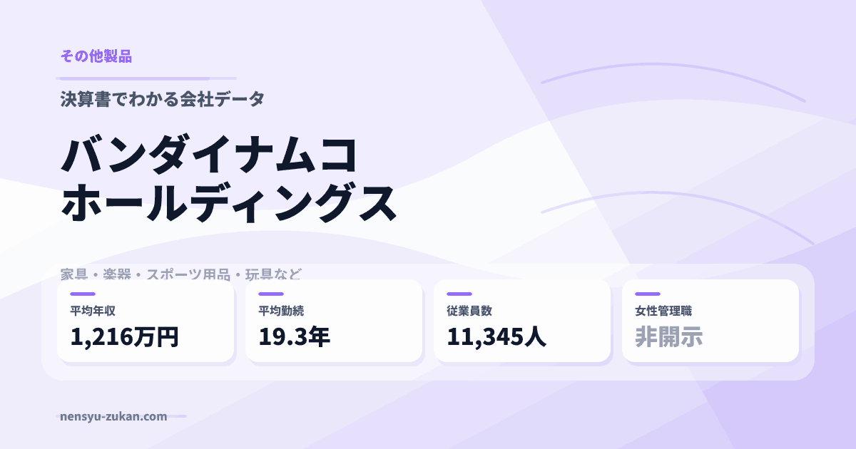 バンダイナムコホールディングスの年収・働き方データ