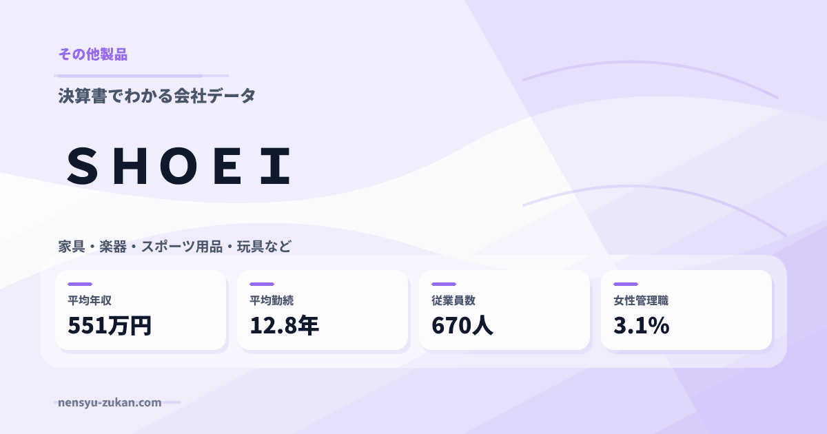 ＳＨＯＥＩの年収・働き方データ
